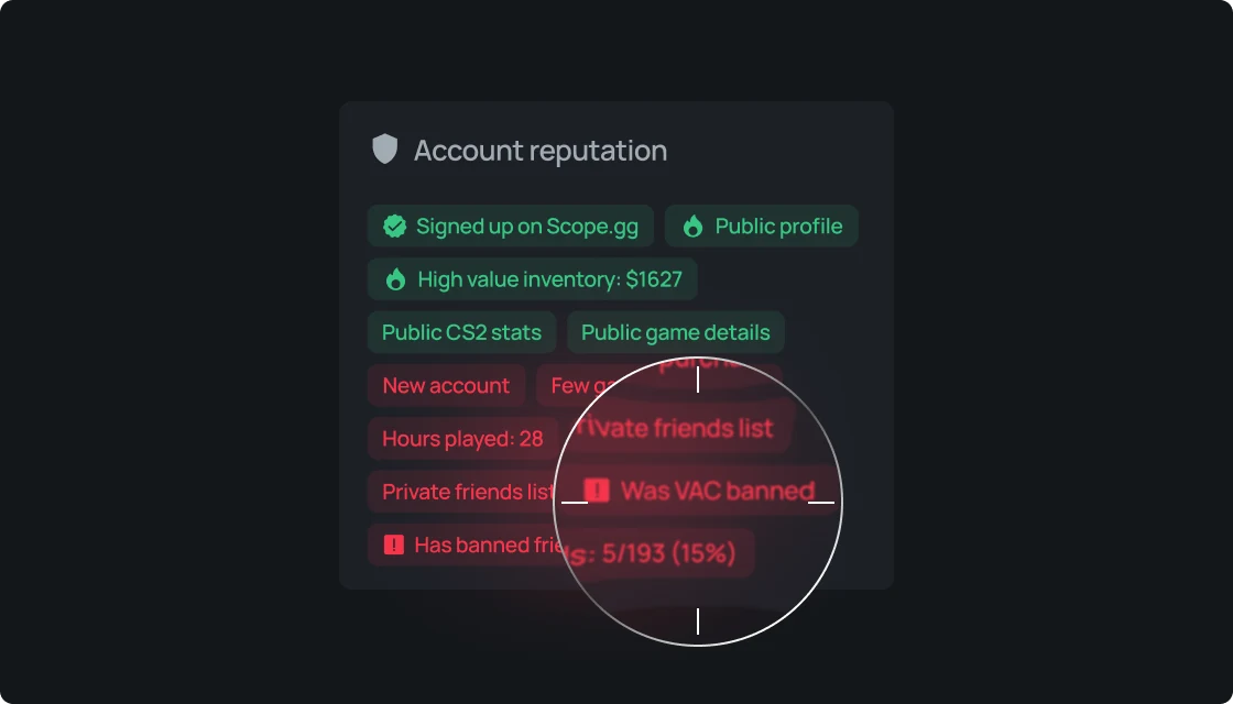 Does the account look normal?