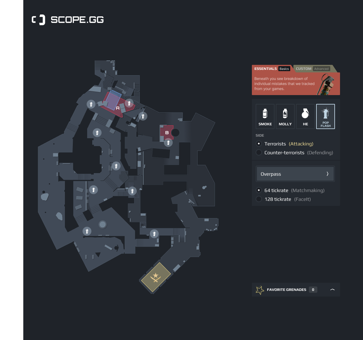 grenades.articles.one.title